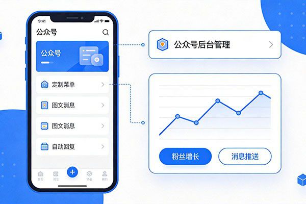 公众号开发