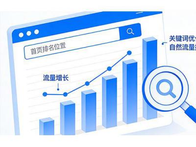 SEO优化