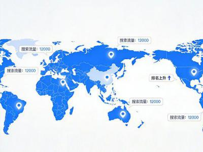 GEO优化